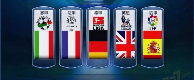 轉會市場中 轉會市場中